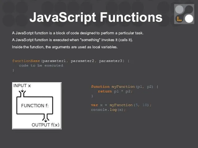 A JavaScript function is a block of code designed to perform a particular