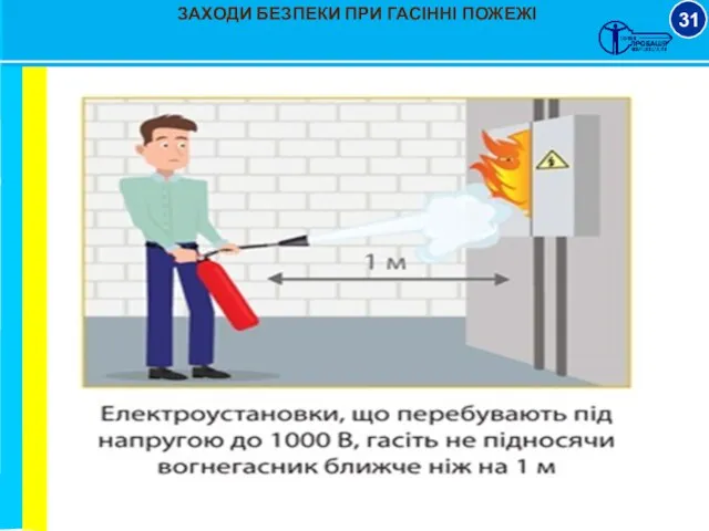 ЗАХОДИ БЕЗПЕКИ ПРИ ГАСІННІ ПОЖЕЖІ 31