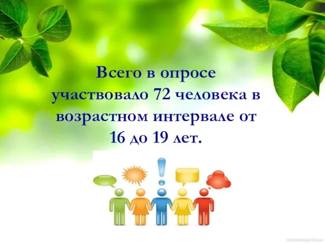 Всего в опросе участвовало 72 человека в возрастном интервале от 16 до 19 лет.