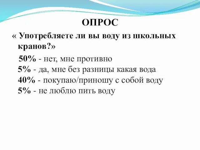 ОПРОС « Употребляете ли вы воду из школьных кранов?» 50%