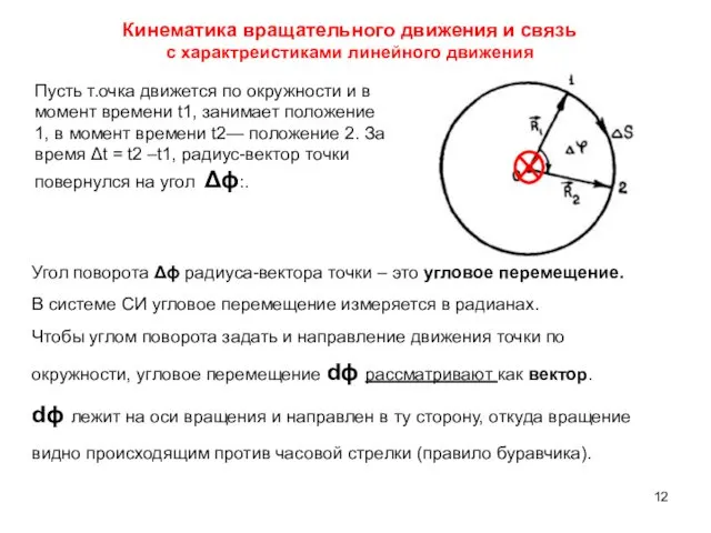 Кинематика вращательного движения и связь с характреистиками линейного движения Пусть