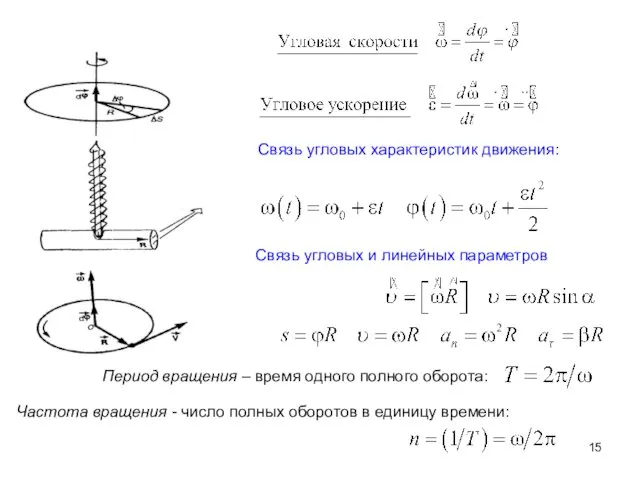 Связь угловых и линейных параметров Период вращения – время одного полного оборота: Частота
