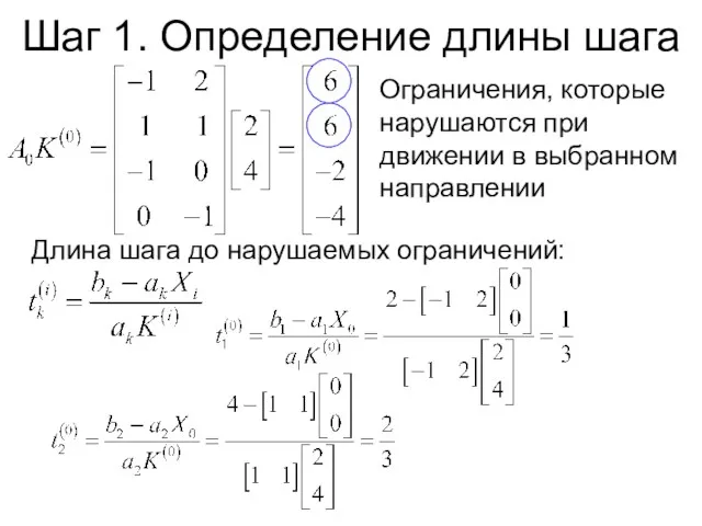 Ограничения, которые нарушаются при движении в выбранном направлении Шаг 1.