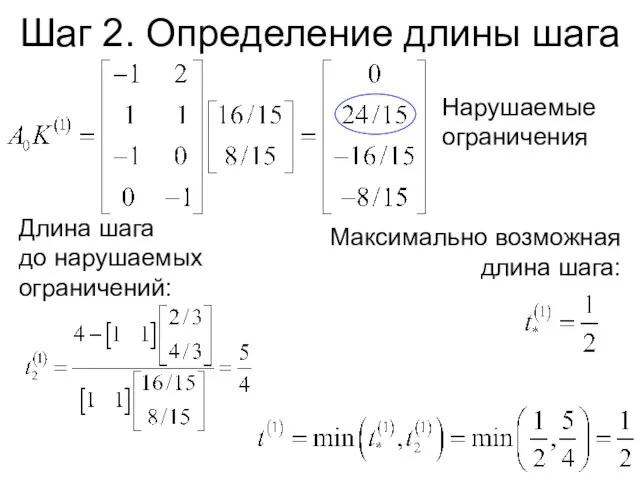 Нарушаемые ограничения Шаг 2. Определение длины шага Длина шага до нарушаемых ограничений: Максимально возможная длина шага: