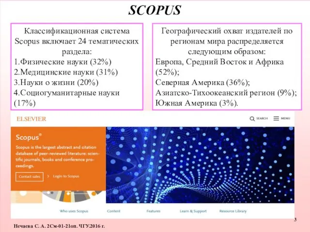 Нечаева С. А. 2См-01-21оп. ЧГУ.2016 г. SCOPUS Классификационная система Scopus