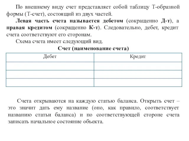 По внешнему виду счет представляет собой таблицу Т-образной формы (Т-счет),