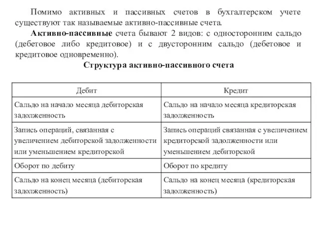 Помимо активных и пассивных счетов в бухгалтерском учете существуют так