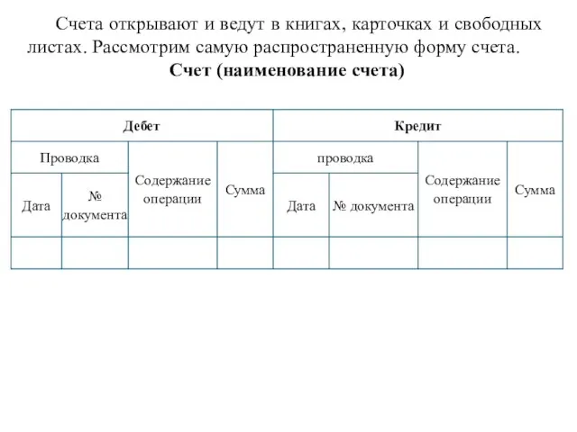 Счета открывают и ведут в книгах, карточках и свободных листах.