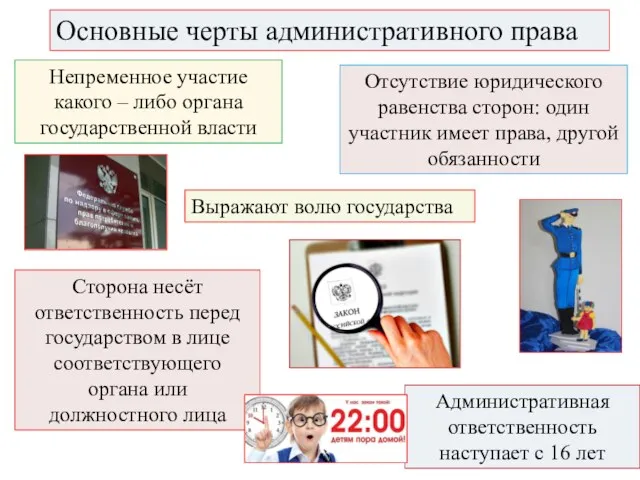 Основные черты административного права Непременное участие какого – либо органа