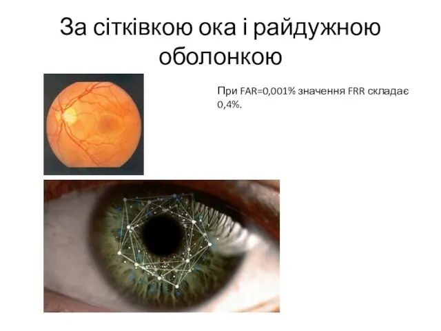 За сітківкою ока і райдужною оболонкою При FAR=0,001% значення FRR складає 0,4%.