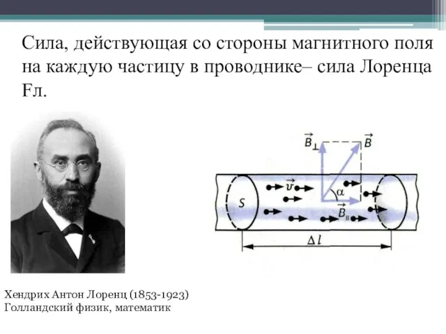 Сила, действующая со стороны магнитного поля на каждую частицу в