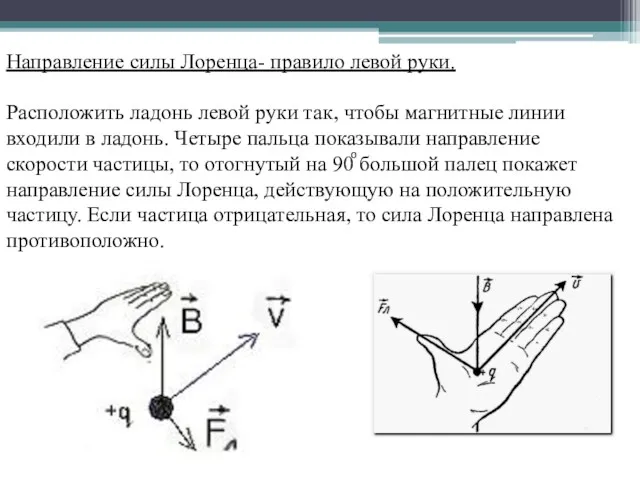 Направление силы Лоренца- правило левой руки. Расположить ладонь левой руки