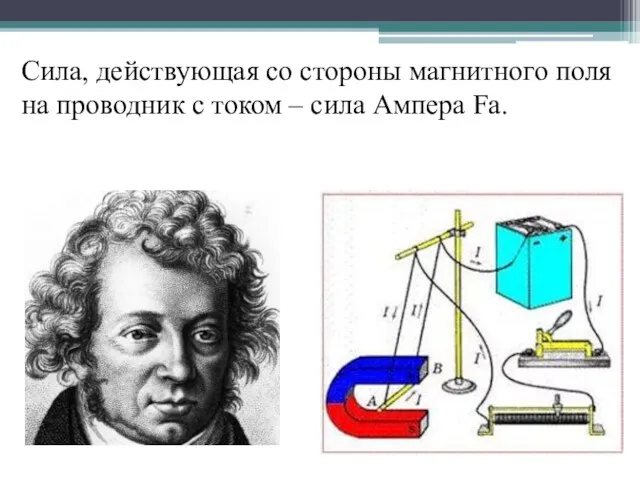 Сила, действующая со стороны магнитного поля на проводник с током – сила Ампера Fа.