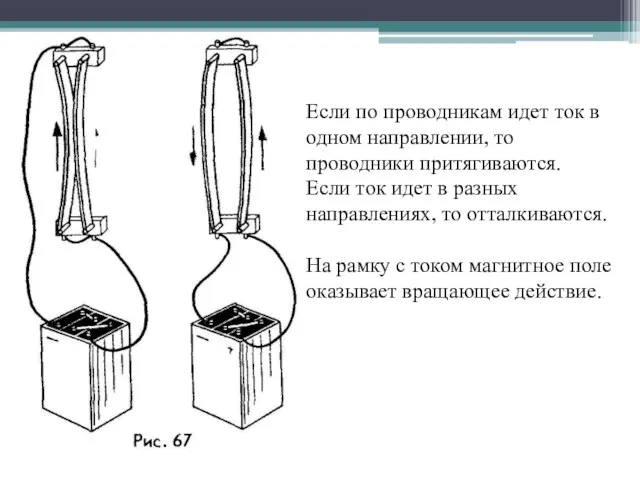 Если по проводникам идет ток в одном направлении, то проводники