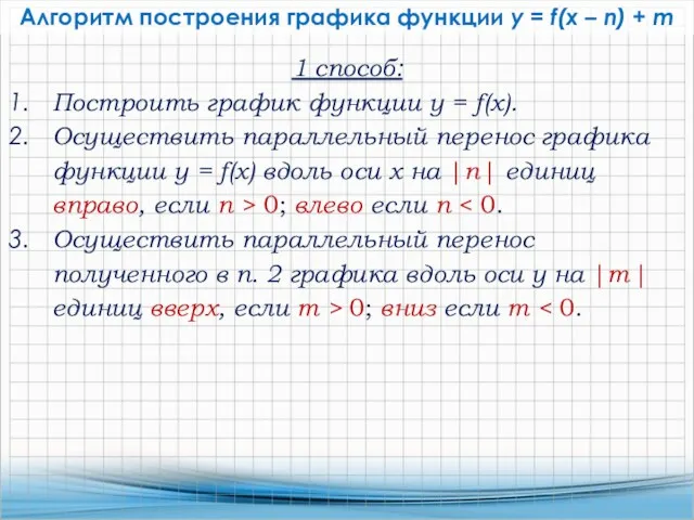 Алгоритм построения графика функции у = f(x – n) +