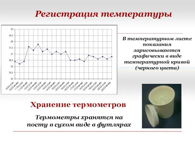 Регистрация температуры Хранение термометров В температурном листе показания зарисовываются графически