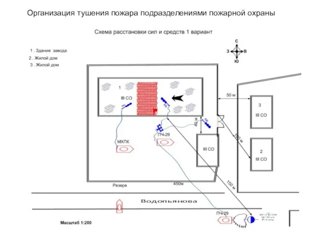 Организация тушения пожара подразделениями пожарной охраны