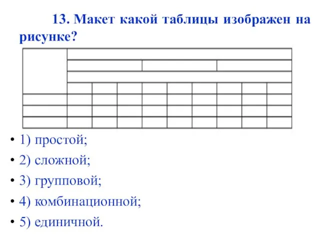 13. Макет какой таблицы изображен на рисунке? 1) простой; 2)