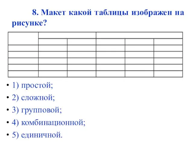 8. Макет какой таблицы изображен на рисунке? 1) простой; 2)