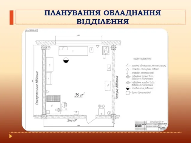 ПЛАНУВАННЯ ОБЛАДНАННЯ ВІДДІЛЕННЯ