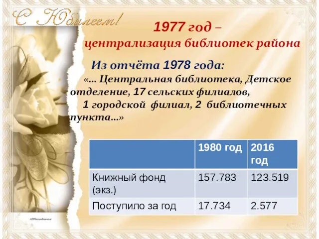 1977 год – централизация библиотек района Из отчёта 1978 года: