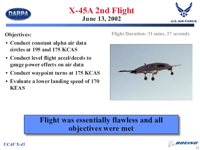 Objectives: Conduct constant alpha air data circles at 195 and