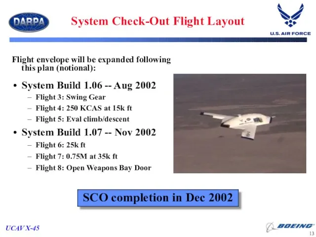 System Check-Out Flight Layout Flight envelope will be expanded following