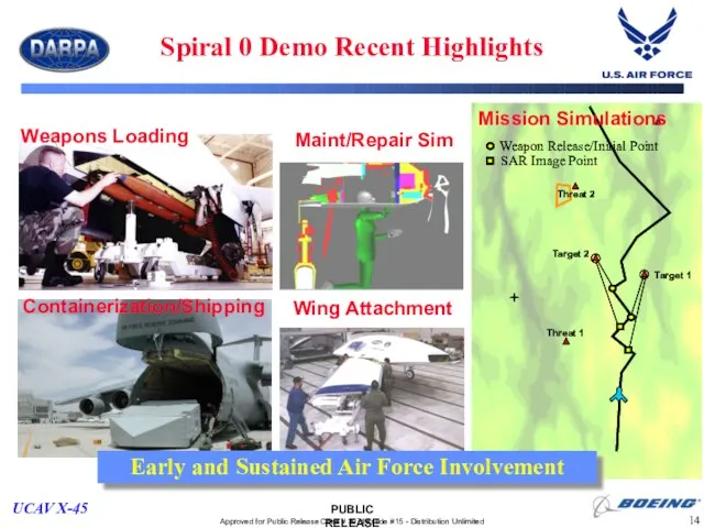 Spiral 0 Demo Recent Highlights Threat 2 Target 1 Target