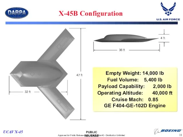 Empty Weight: 14,000 lb Fuel Volume: 5,400 lb Payload Capability: