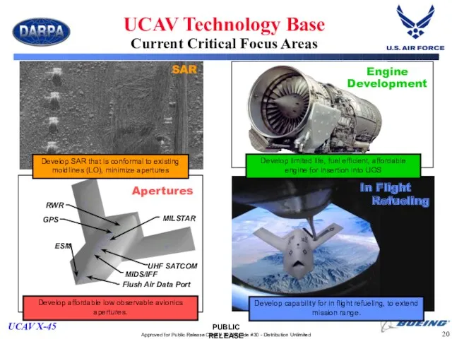 UCAV Technology Base Current Critical Focus Areas SAR Engine Development