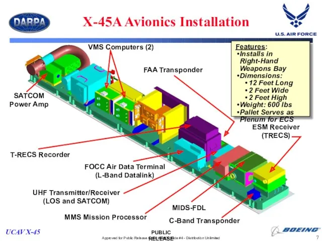 X-45A Avionics Installation Features: Installs in Right-Hand Weapons Bay Dimensions: