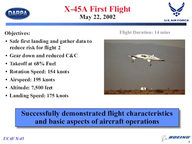 Objectives: Safe first landing and gather data to reduce risk