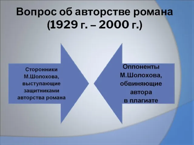 Вопрос об авторстве романа (1929 г. – 2000 г.)