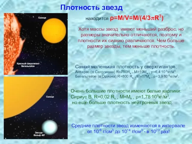 Плотность звезд находится ρ=М/V=M/(4/3πR3) Хотя массы звезд имеют меньший разброс,