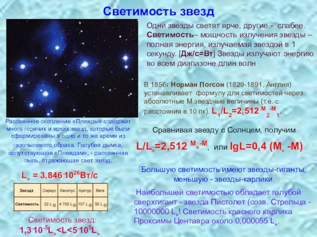 Светимость звезд В 1856г Норман Погсон (1829-1891, Англия) устанавливает формулу