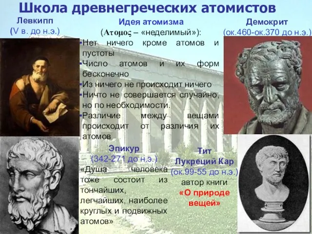 Школа древнегреческих атомистов Демокрит (ок.460-ок.370 до н.э.) Левкипп (V в.