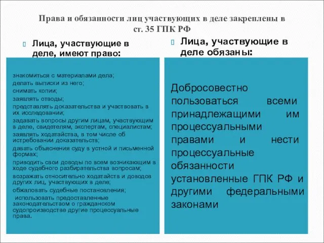 Права и обязанности лиц участвующих в деле закреплены в ст.