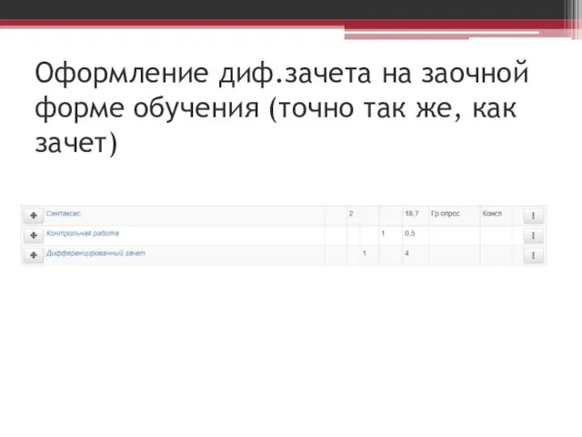 Оформление диф.зачета на заочной форме обучения (точно так же, как зачет)