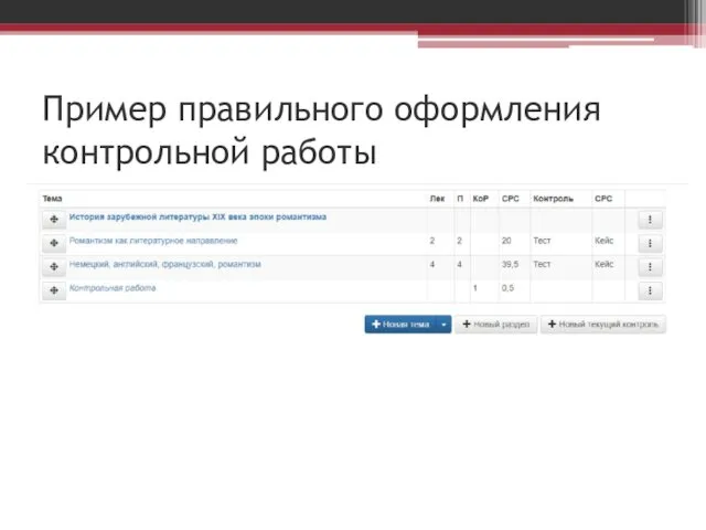 Пример правильного оформления контрольной работы