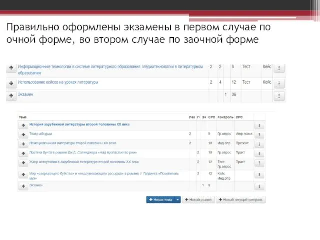 Правильно оформлены экзамены в первом случае по очной форме, во втором случае по заочной форме