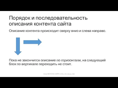 Порядок и последовательность описания контента сайта Описание контента происходит сверху