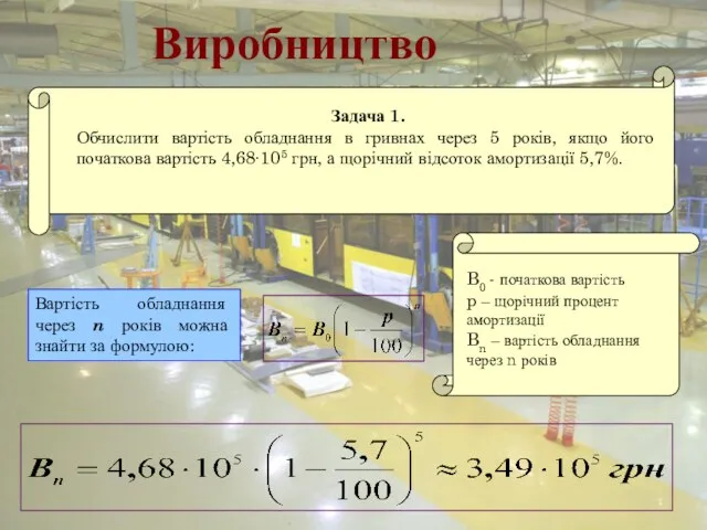 Виробництво Вартість обладнання через n років можна знайти за формулою: