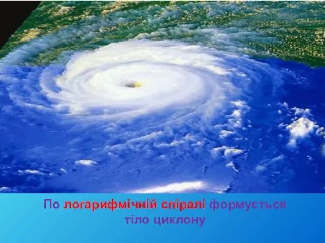 По логарифмічній спіралі формується тіло циклону