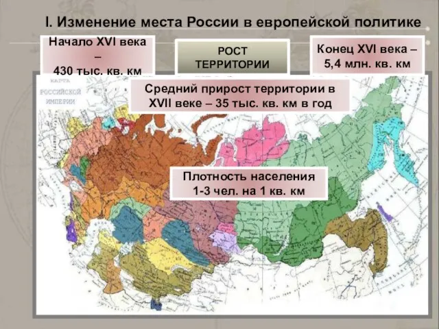 I. Изменение места России в европейской политике РОСТ ТЕРРИТОРИИ Начало