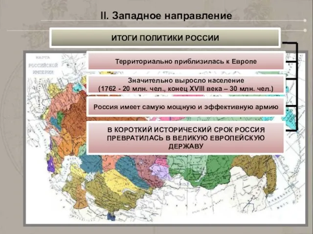 II. Западное направление ИТОГИ ПОЛИТИКИ РОССИИ Территориально приблизилась к Европе