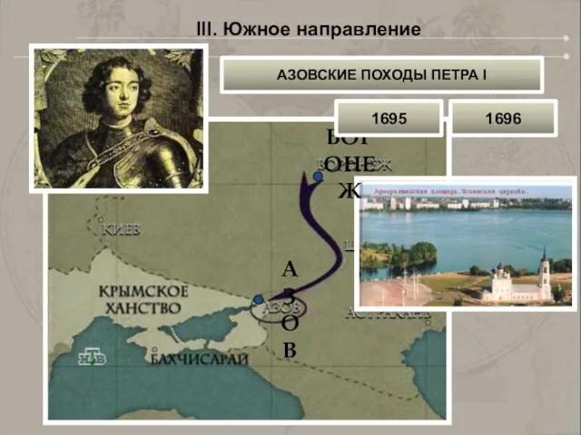 АЗОВ ВОРОНЕЖ III. Южное направление АЗОВСКИЕ ПОХОДЫ ПЕТРА I 1695 1696