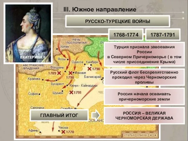 III. Южное направление РУССКО-ТУРЕЦКИЕ ВОЙНЫ ЕКАТЕРИНА II Турция признала завоевания