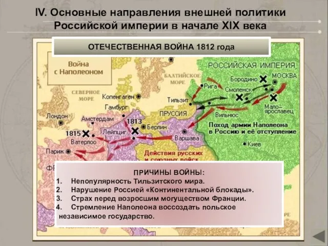 IV. Основные направления внешней политики Российской империи в начале XIX