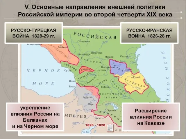 V. Основные направления внешней политики Российской империи во второй четверти