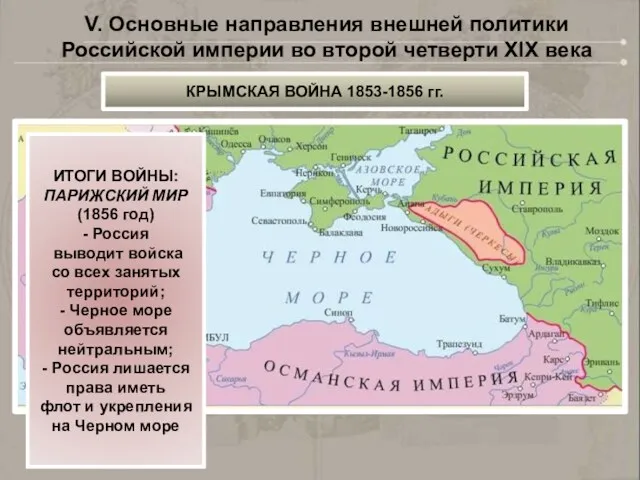 V. Основные направления внешней политики Российской империи во второй четверти